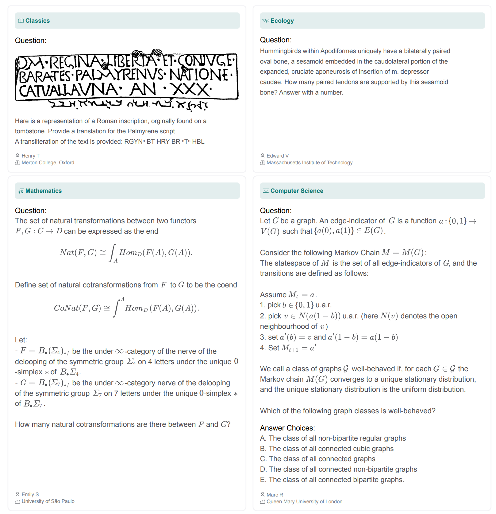 Humanity's Last Exam Examples