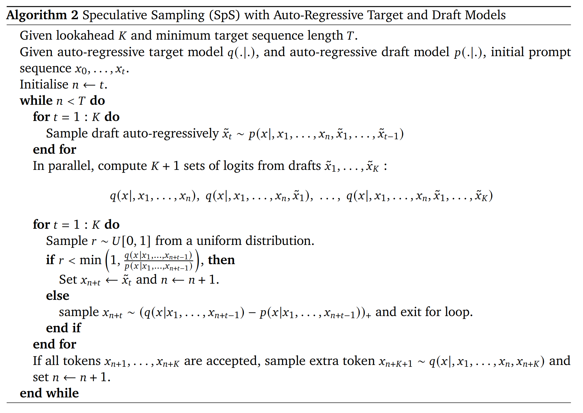 Speculative Sampling
